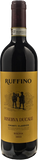 Ruffino Riserva Ducale Chianti Classico Riserva 2022 - Bottle Hero